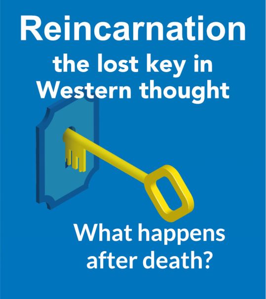 What happens after death?