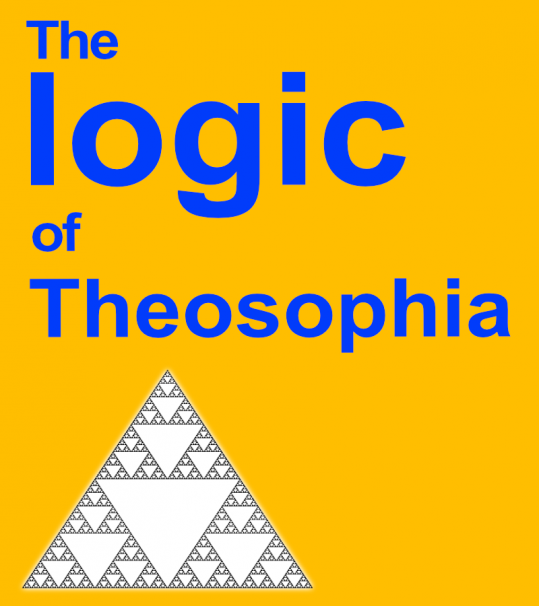 Theme: The logic of Theosophia