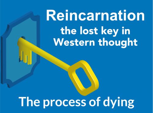 The process of dying