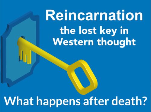 What happens after death?